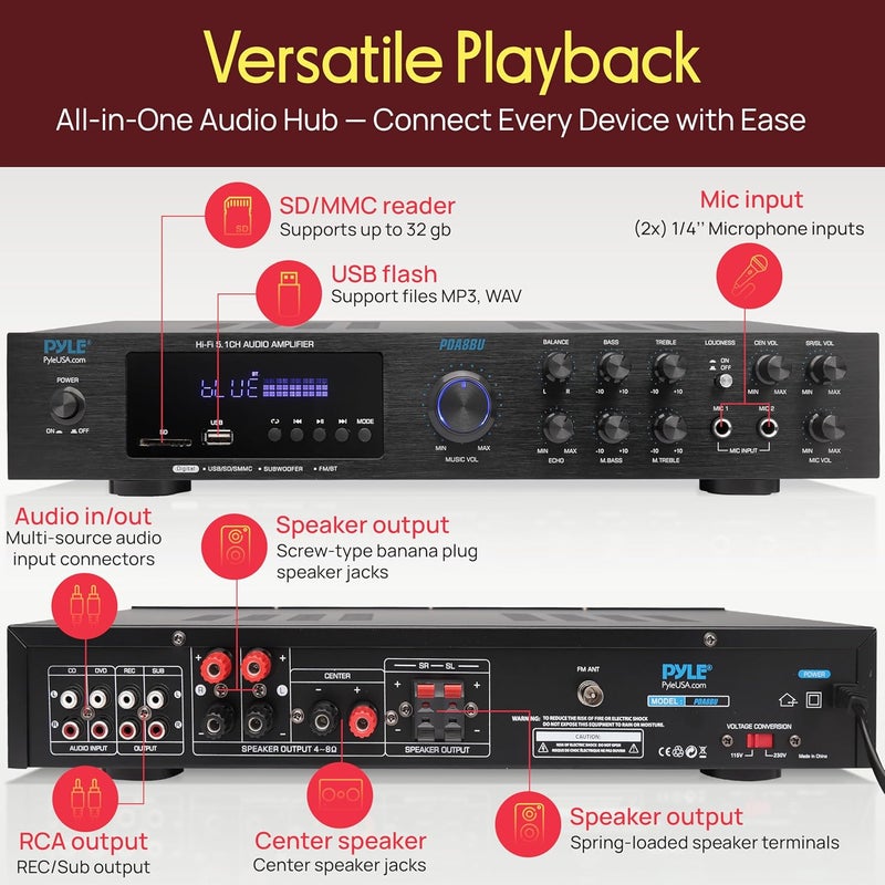 Pyle Bluetooth Audio Amplifier - Home Stereo Receiver with 5 Channels and Subwoofer Out - MP3/USB/SD - AUX - FM Radio - 2 Mic Inputs w/ Echo - VFD Display - Remote Control - PDA8BU - Image 3